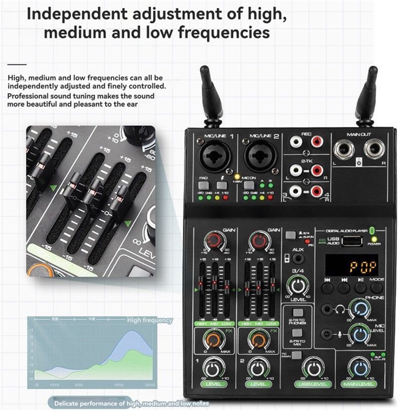 Mikser audio ABAC-USB Bluetoot – Audio Mixer 4 Channel Usb Bluetooth Pc recenzja i cena