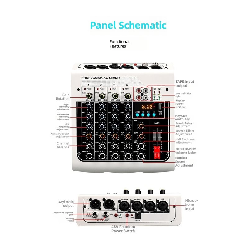 【AKCESORIA DO TELEFONU】4-kanał – Studio Audio Interface With 48V Phantom recenzja i cena