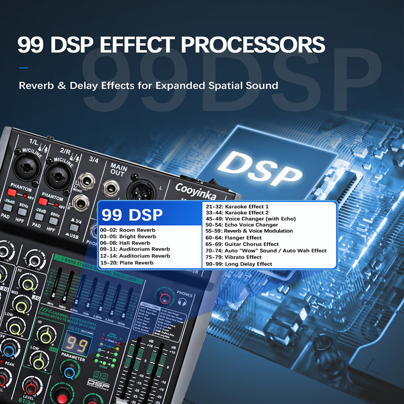 4-kanałowy mikser audio z 48V  – Audio Mixer 4 Channel Usb Bluetooth Pc recenzja i cena