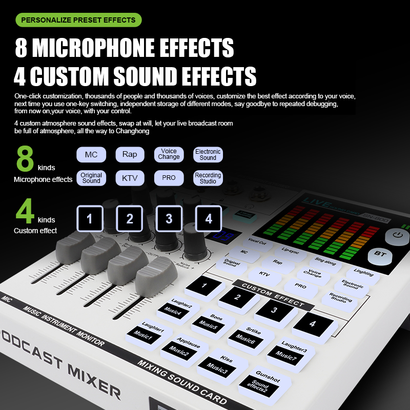 GOOERMI SN800 Interfejs Audio  – Studio Audio Interface With 48V Phantom recenzja i cena