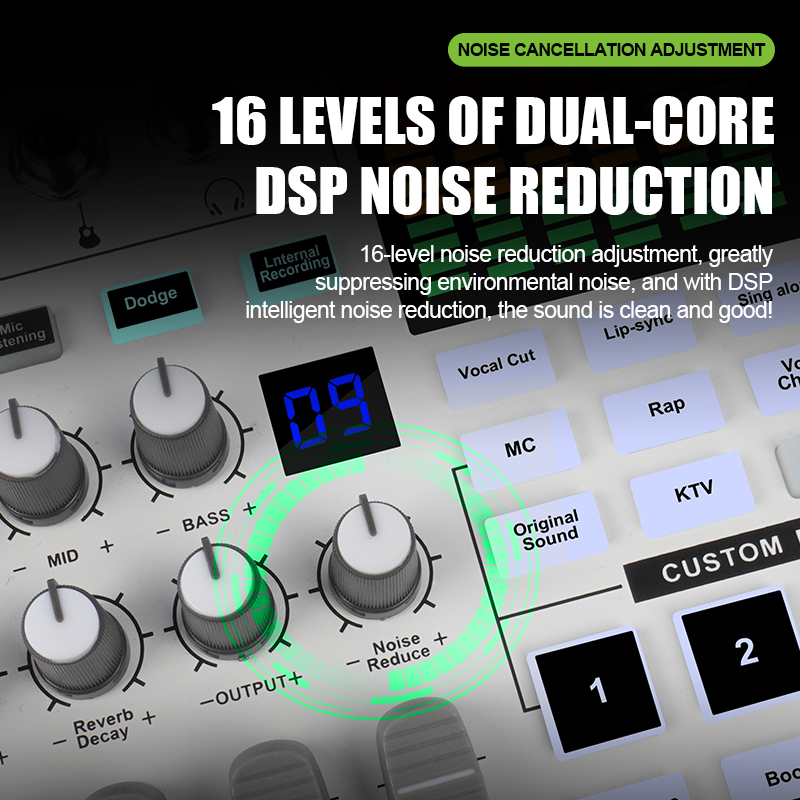 GOOERMI SN800 Interfejs Audio  – Studio Audio Interface With 48V Phantom recenzja i cena