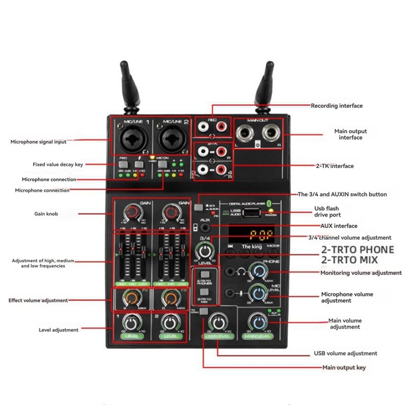 ● Bezprzewodowy mikrofon, 4-ka – Audio Mixer 4 Channel Usb Bluetooth Pc recenzja i cena